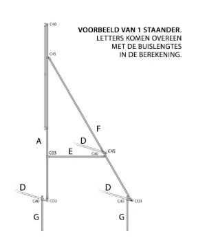 freistehendes 18/1 Banner-Spannrahm